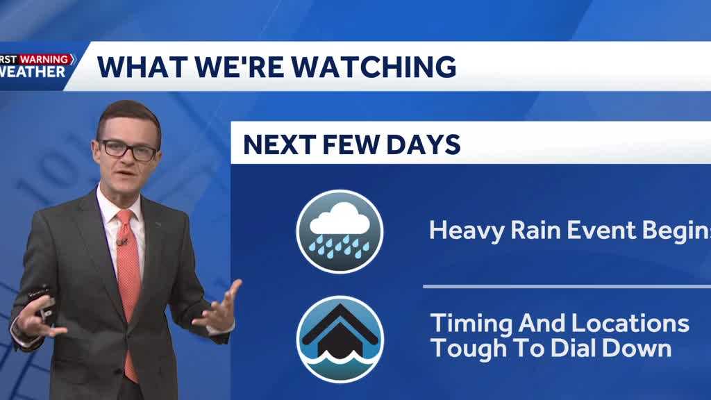 Off-and-on rain showers through Thursday across Central Florida