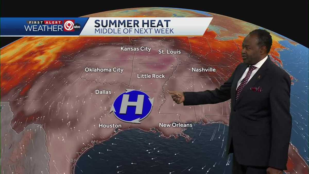 Summer heat continues on in Kansas City
