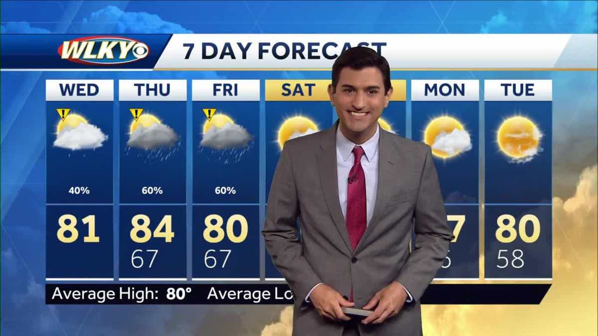 Rain and storm chances continue Wednesday