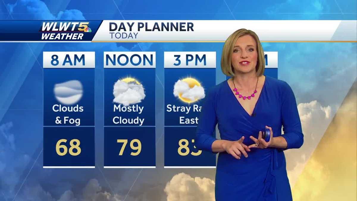 Rain chances drop and temperatures climb heading into the weekend