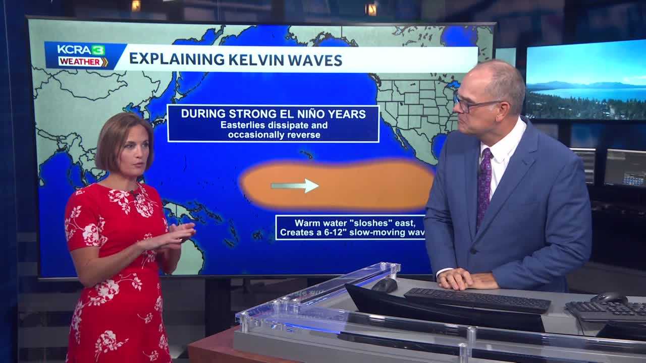 California weather with Dirk & Heather: What's a Kelvin wave?