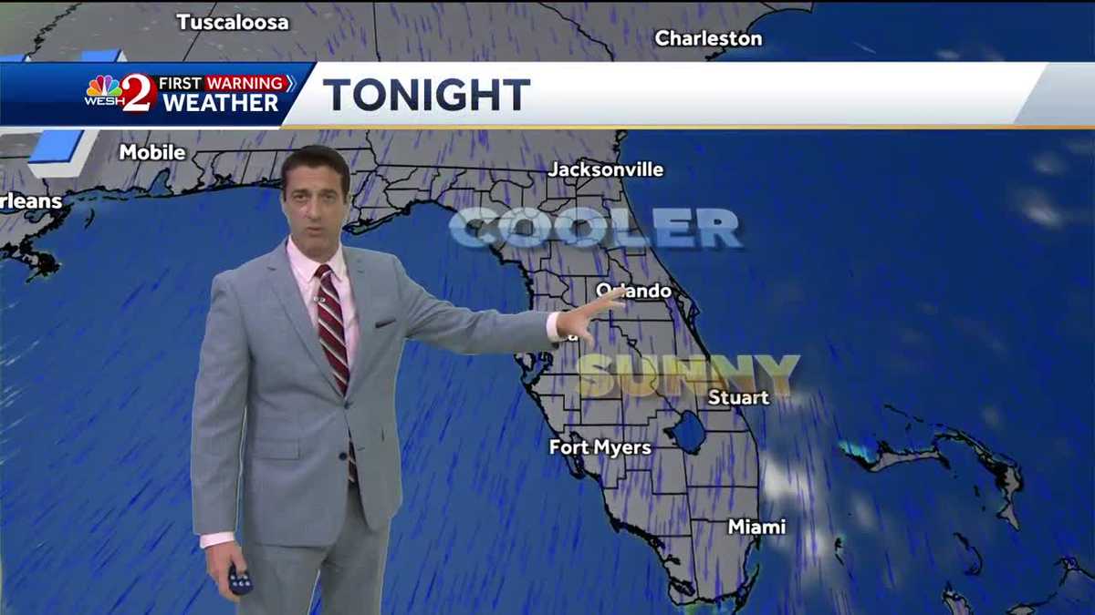 Perfect weather for Friday!