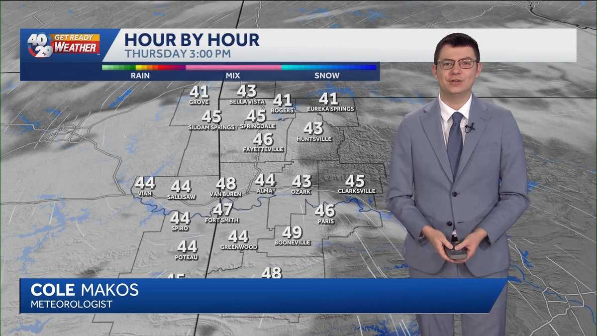 Bitterly cold temperatures return this weekend for Arkansas