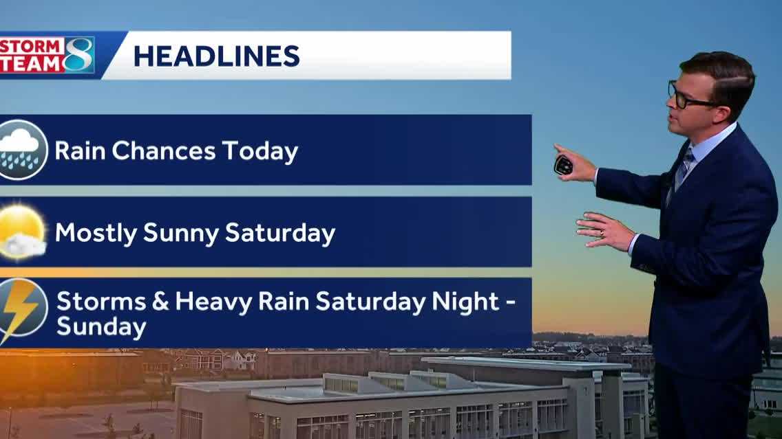 Iowa weather: Rain chances return today and for our weekend