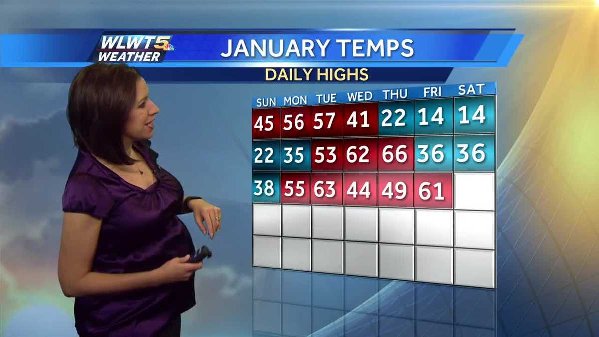 Another Mild Day in Store