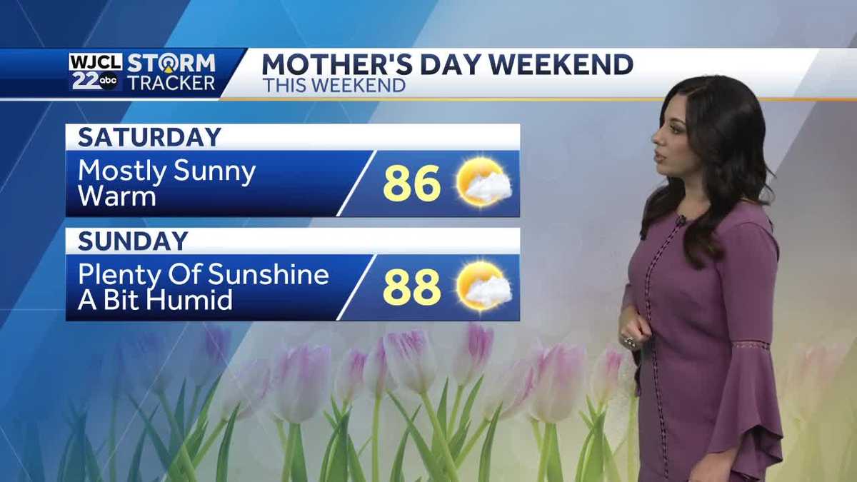 Isolated showers and warmer weather ahead for the new week