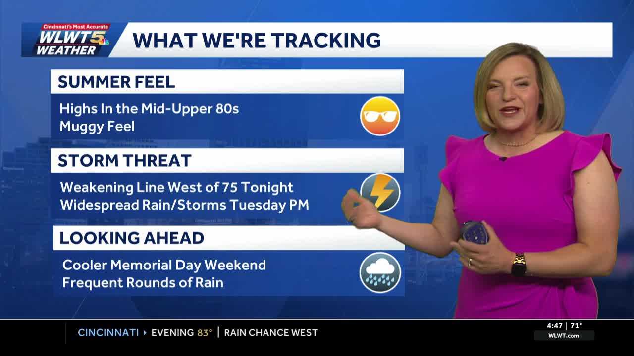 Steamy With Storms West Tonight