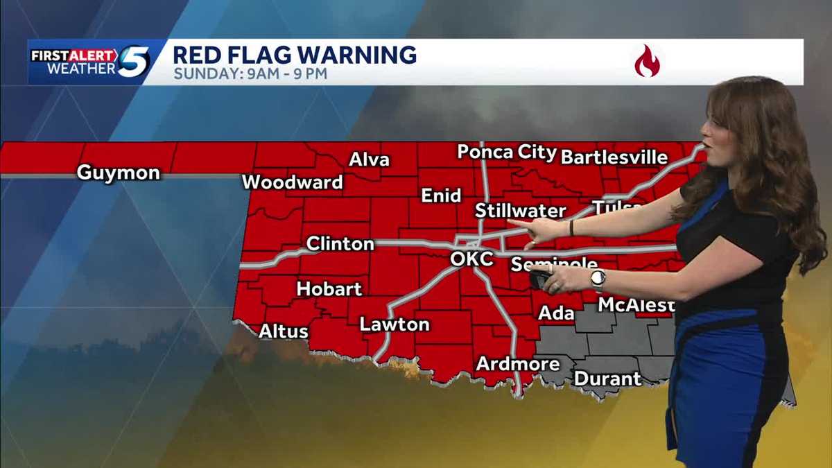 High fire danger across Oklahoma today