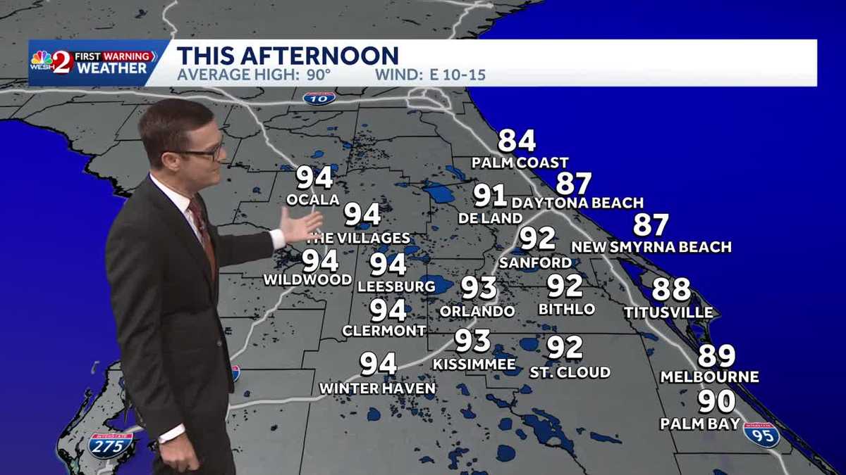 Temps climb into 90s today before storm chances return midweek