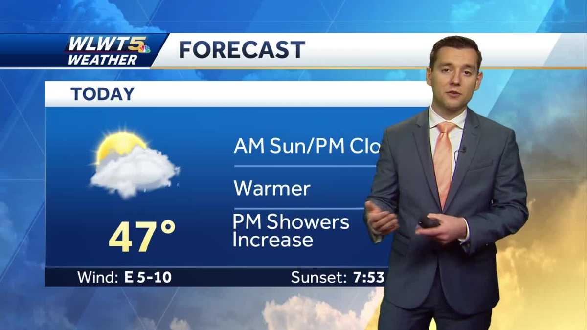 Warmer today but rain chances this afternoon.