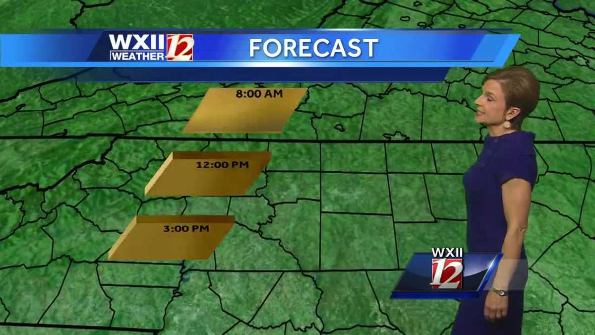 Rain in the forecast