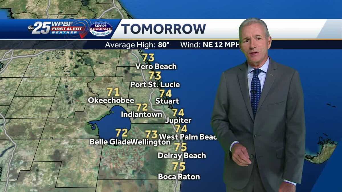 Perfect weekend weather