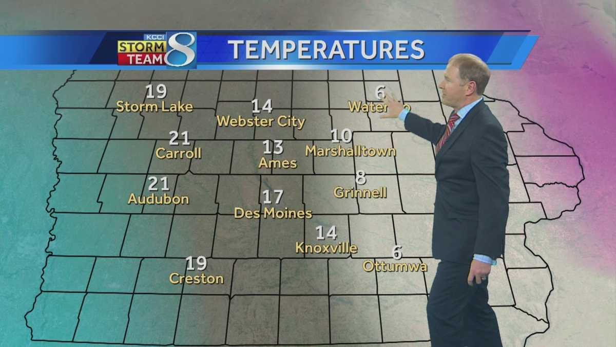 KCCI 8 weather videocast