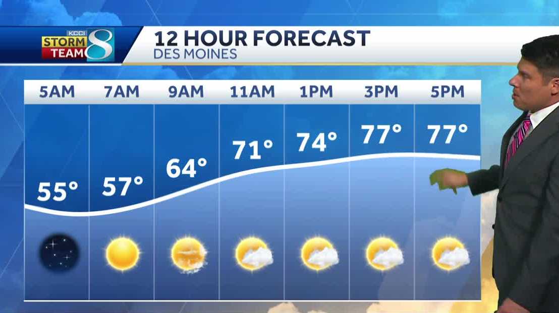 Iowa weather forecast: Gorgeous day before rain later this week
