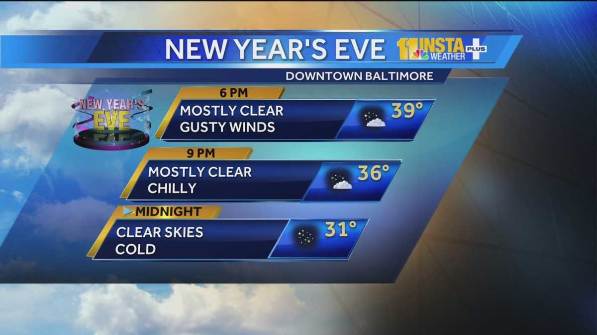 New Year's Eve weather forecast looks clear