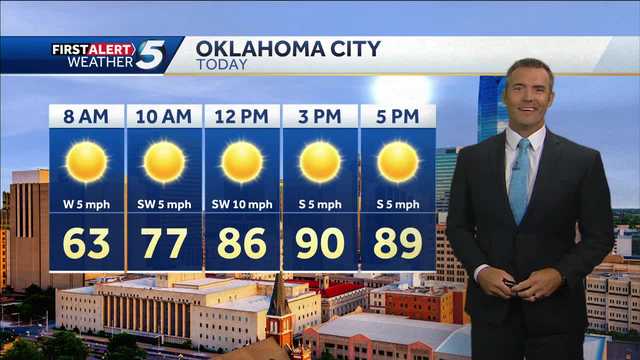FORECAST: Still hot and dry - Vimarsana News