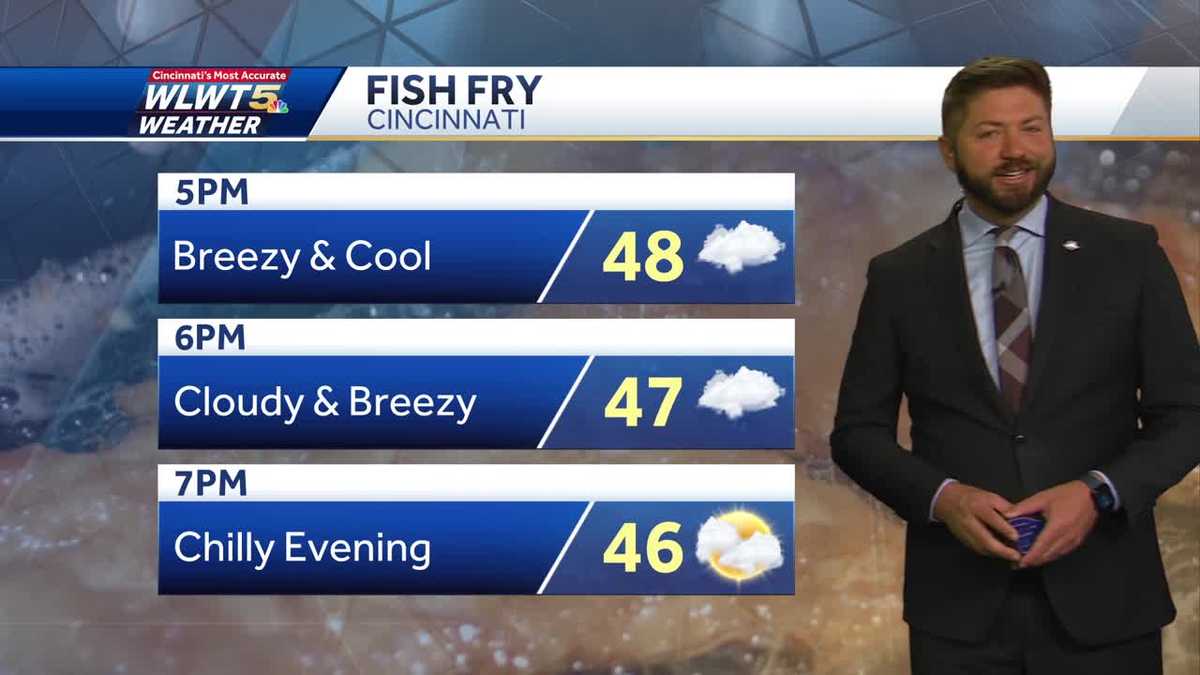 Nice weekend ahead