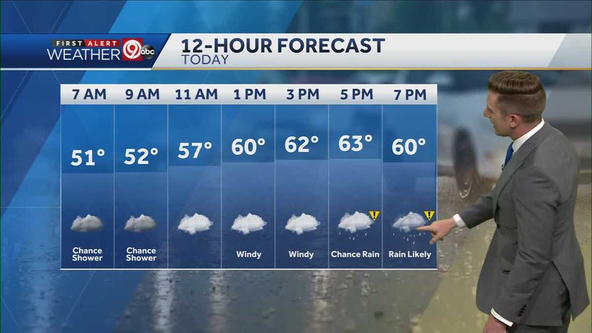 A few quick showers Monday morning, with more expected overnight