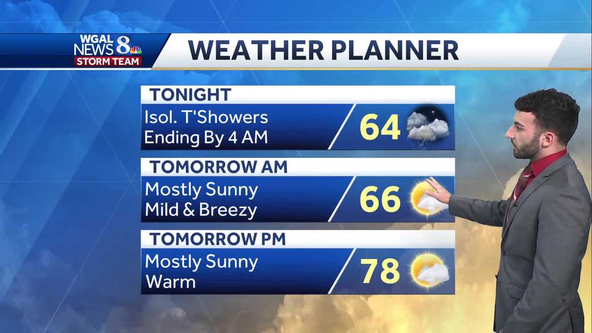 Showers & Storms Taper Early Overnight, Dry & Breezy Wednesday