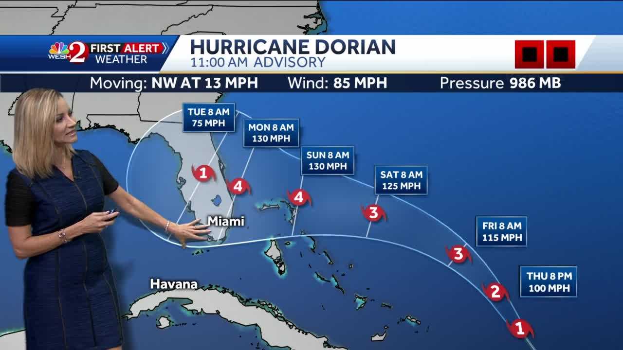 Tracking Hurricane Dorian