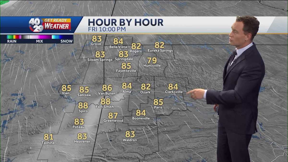 Arkansas' current heat wave peaking soon