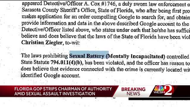 Florida GOP Chairman censured, stripped of duties amidst sexual assault allegations - Vimarsana News