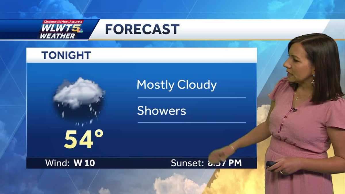 Rain showers taper off through Saturday morning in Cincinnati