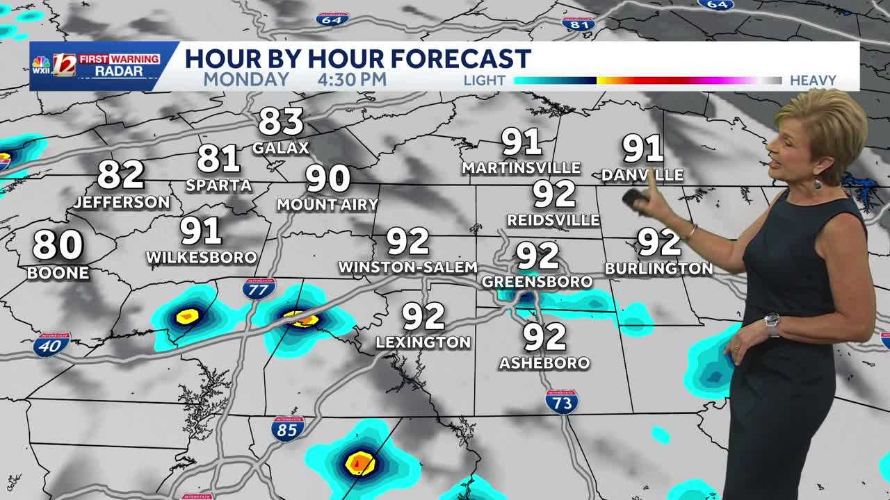 Hot into Monday in North Carolina, isolated storm chances return this week