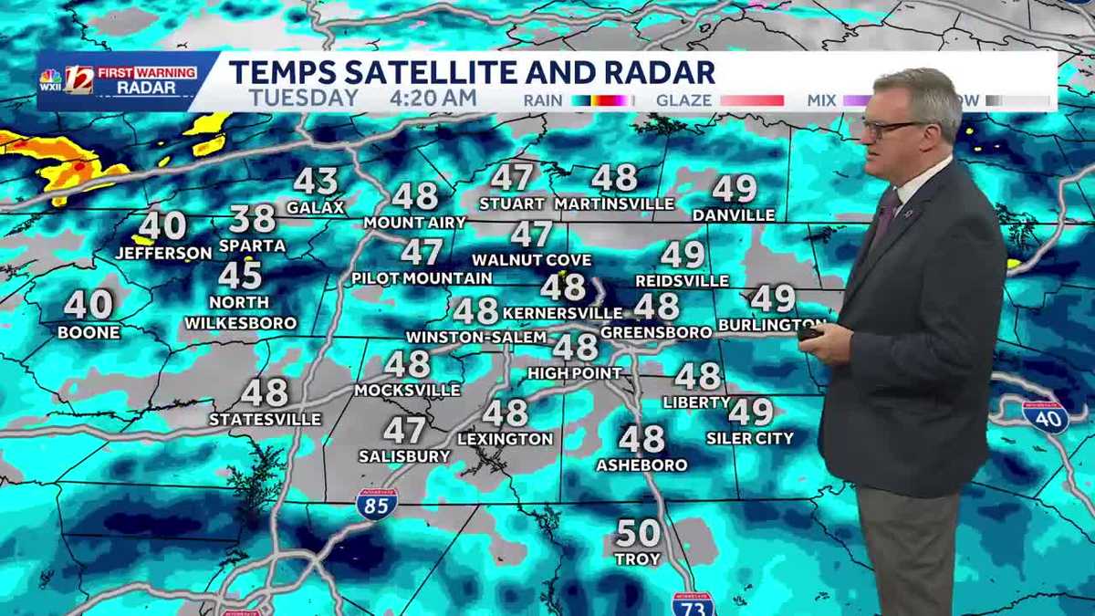 Rough weather! More Triad rain and chilly winds Tuesday