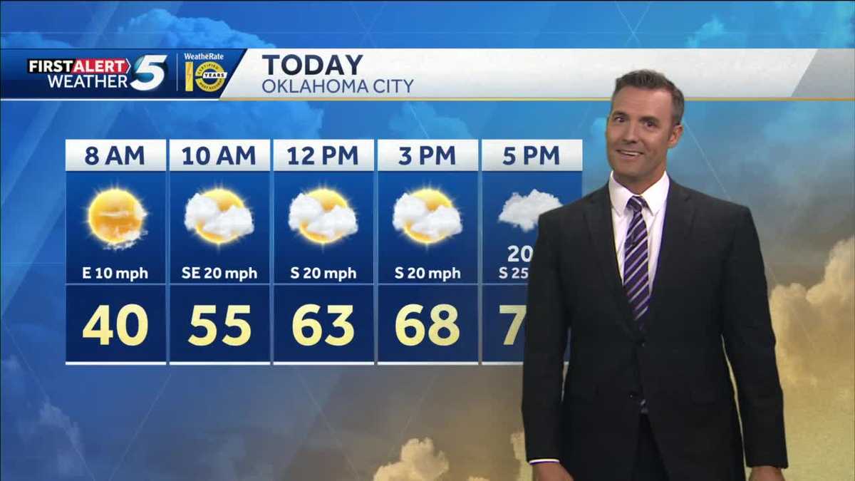 FORECAST: Rain returns later today