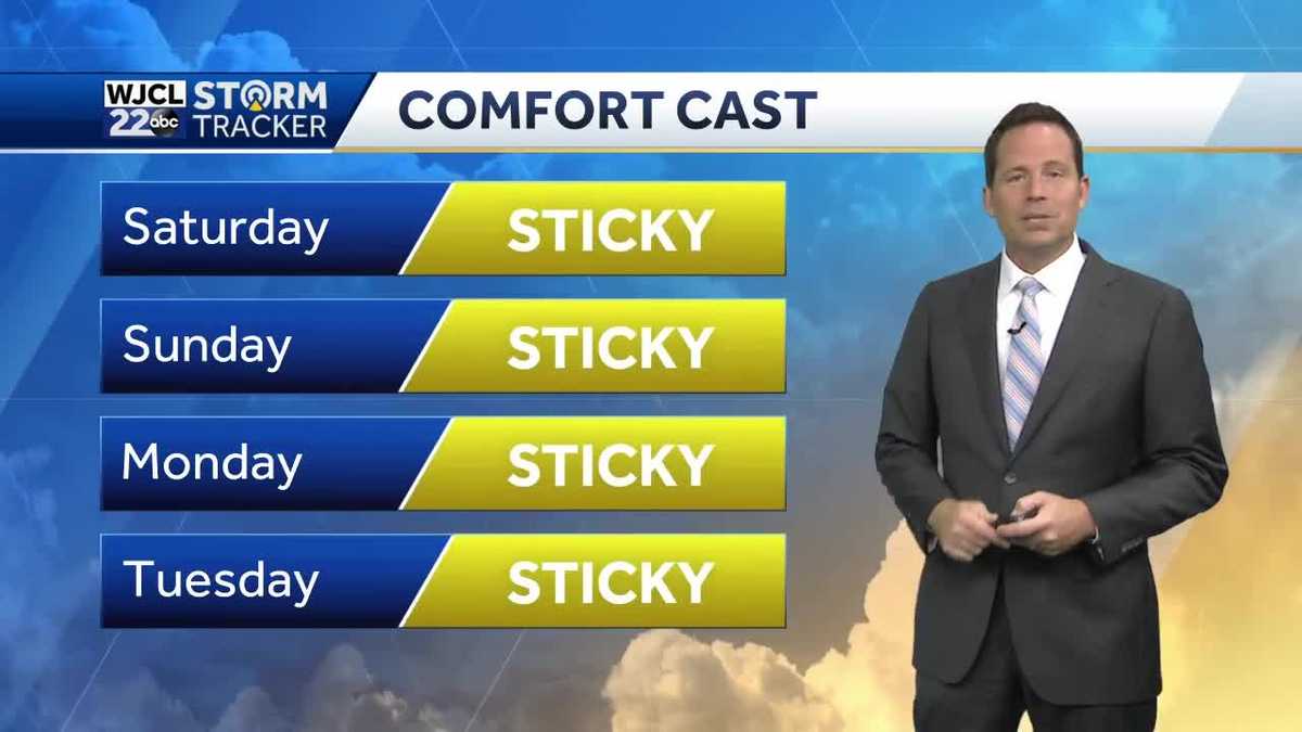 When You May Need An Umbrella This Weekend