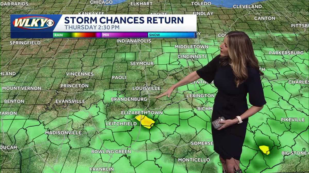 Tracking impact weather mid-week