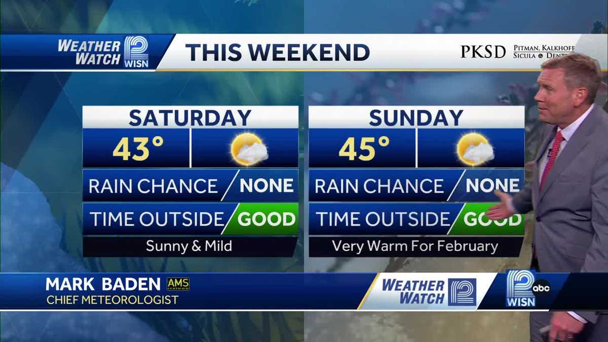 Weather: Weekend Sun & Warm-Up