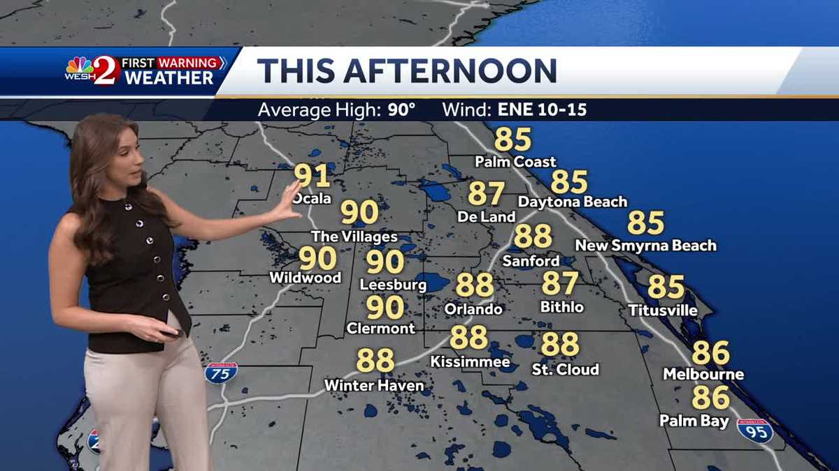 Mix of sun, clouds with passing showers this afternoon in Central Florida