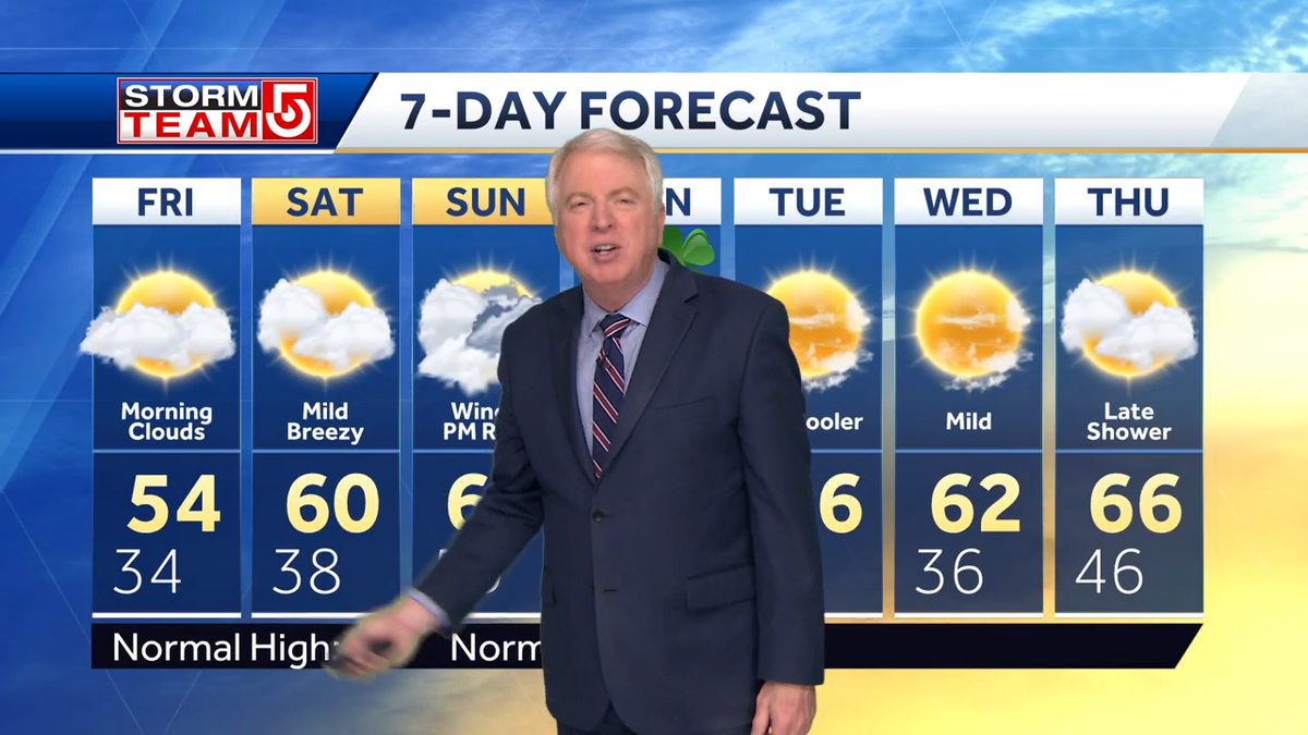 Video: Warmer Friday with scattered clouds
