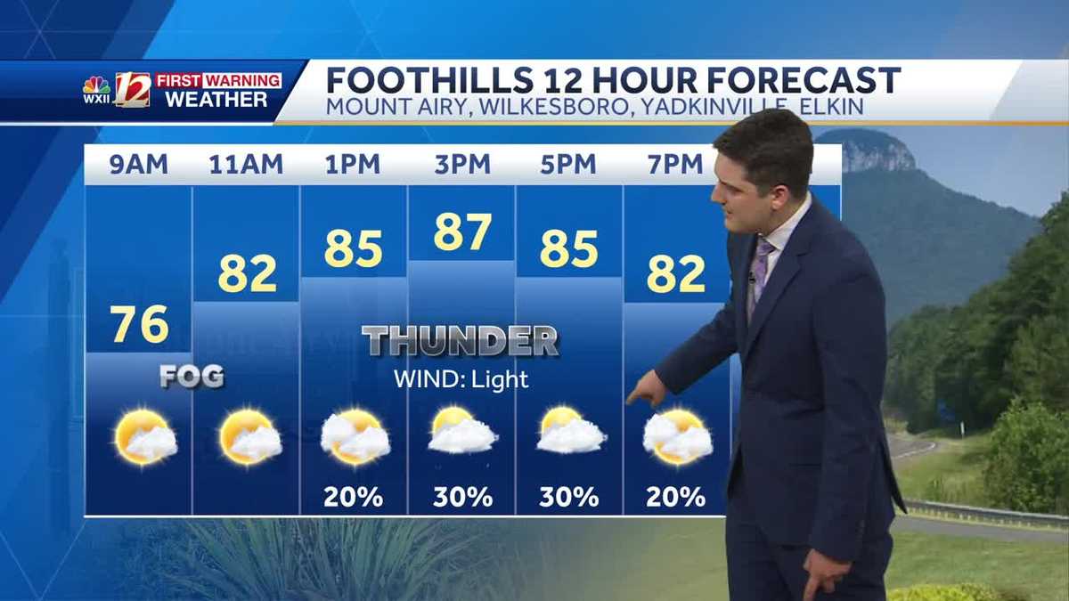 Drier weather returns for the weekend, also tracking Erin