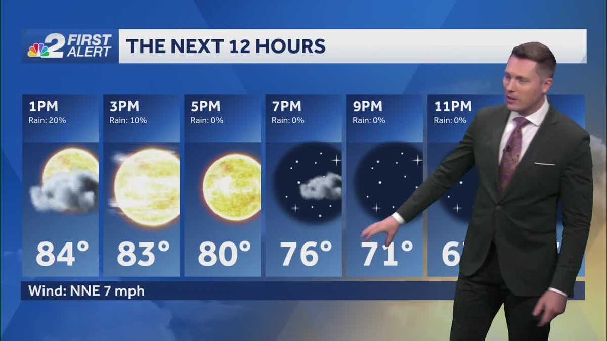 Cold front arrives in Southwest Florida Friday