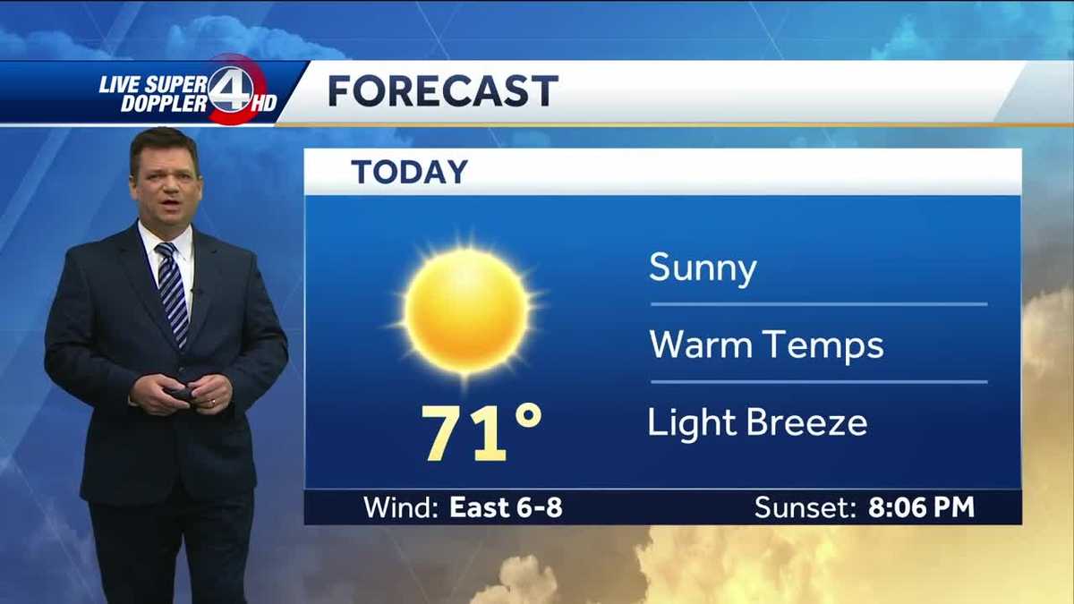 Videocast: Nice weekend, Rain on the way