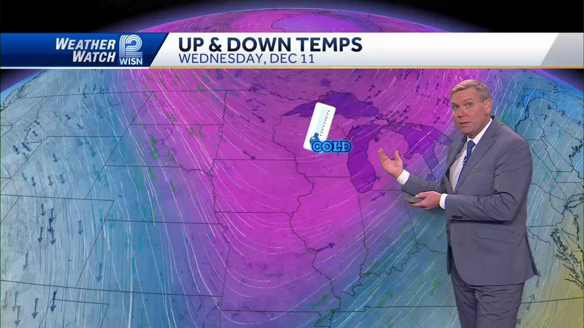 Weather: Wind chills near zero