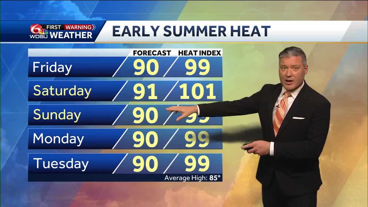 New Orleans weather forecast high temp heat index rain chances