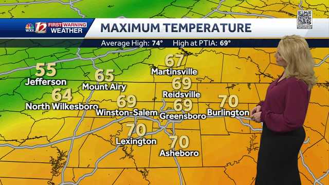 Frost Advisory for the NC Mountains, Chilly 40s in the Triad - Vimarsana News