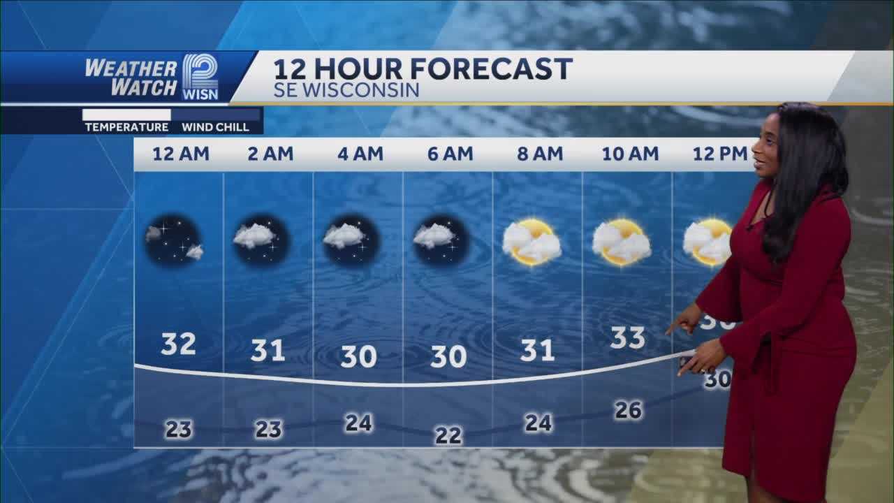 Videocast: Wind Chills In The 20s And Teens Monday Morning