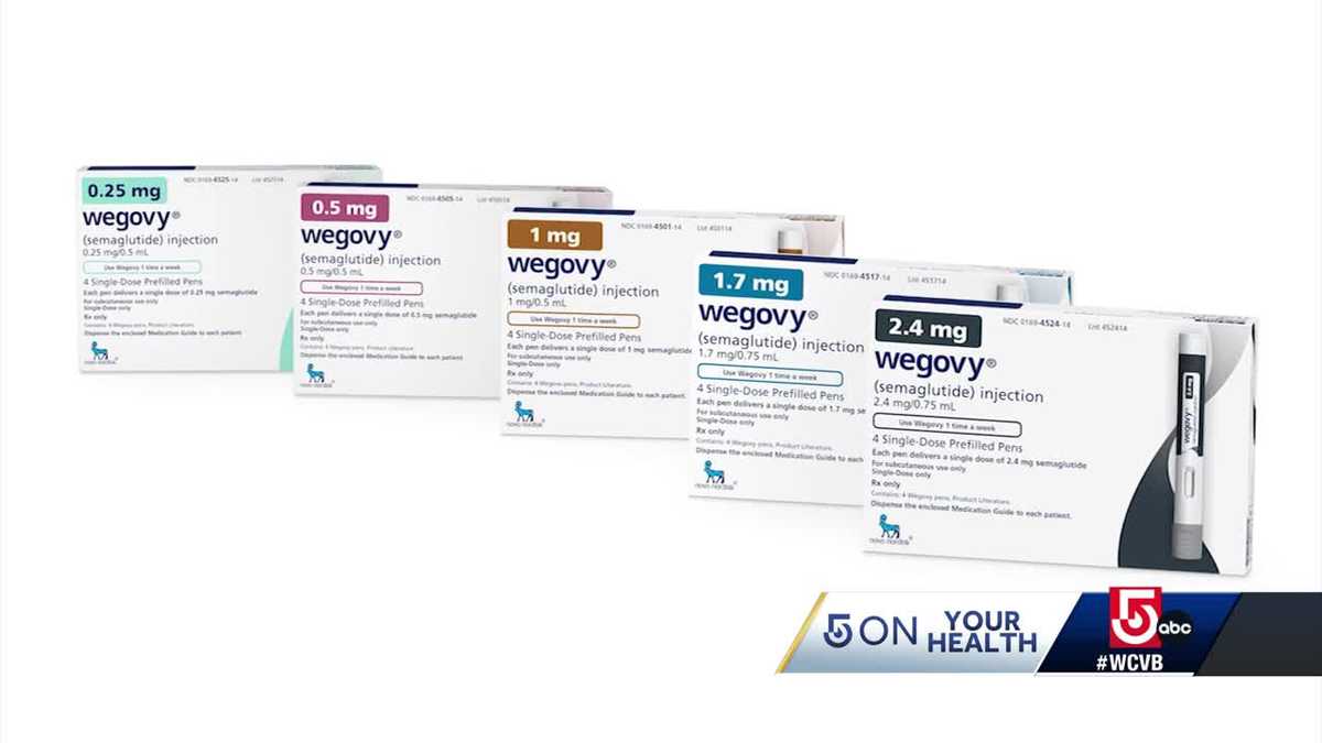 What is Wegovy? Doctor talks about drug's benefits, uses, concerns