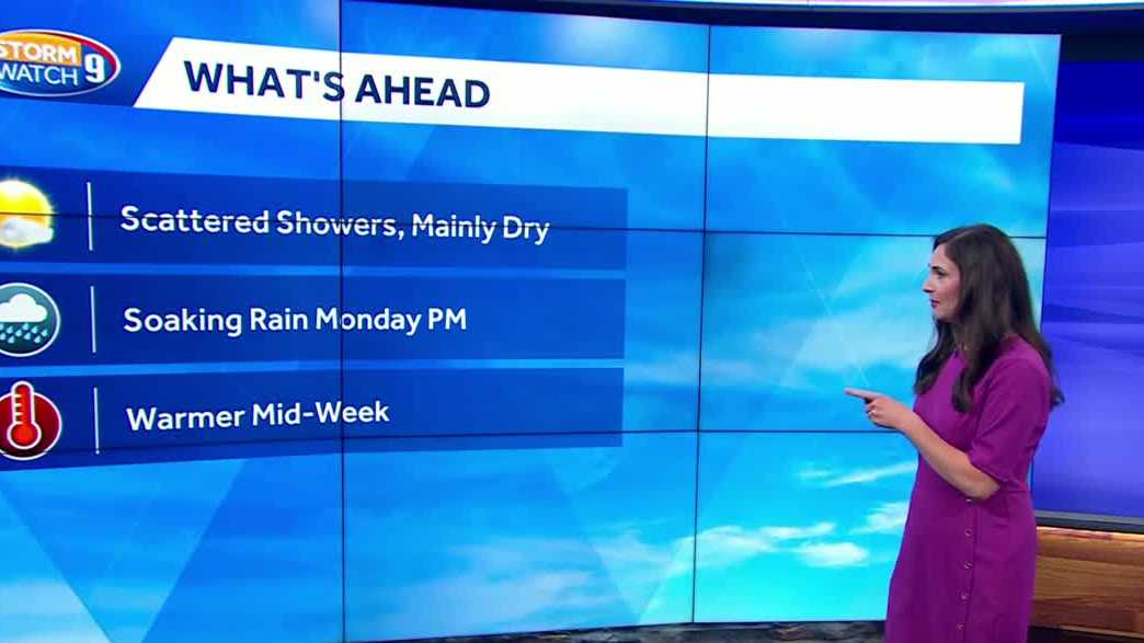 Video: Scattered showers for some on Father's Day