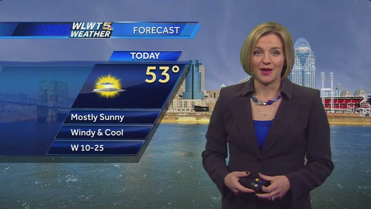 Sunny and Breezy Monday