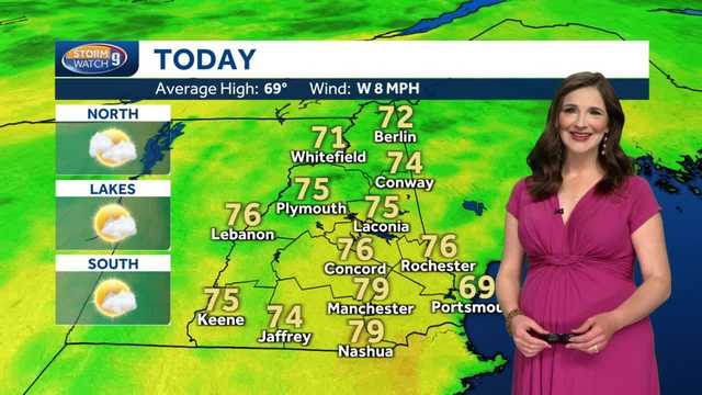 Watch: Early sun gives way to partly cloudy skies today - Vimarsana News