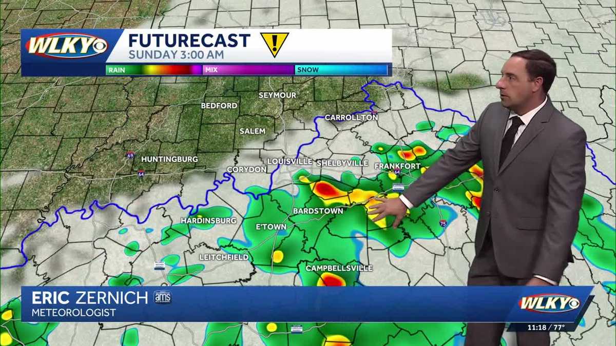 More showers and a few storms overnight