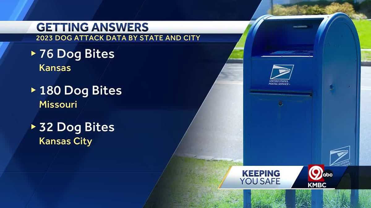 Kansas City ranks among worst for dog bites on postal workers