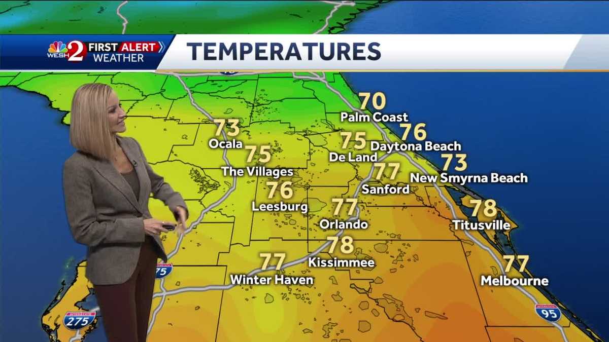 Scattered showers expected Thursday afternoon