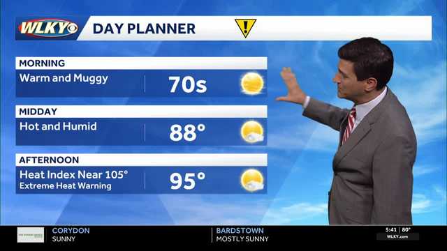 Continued hot and humid Thursday
